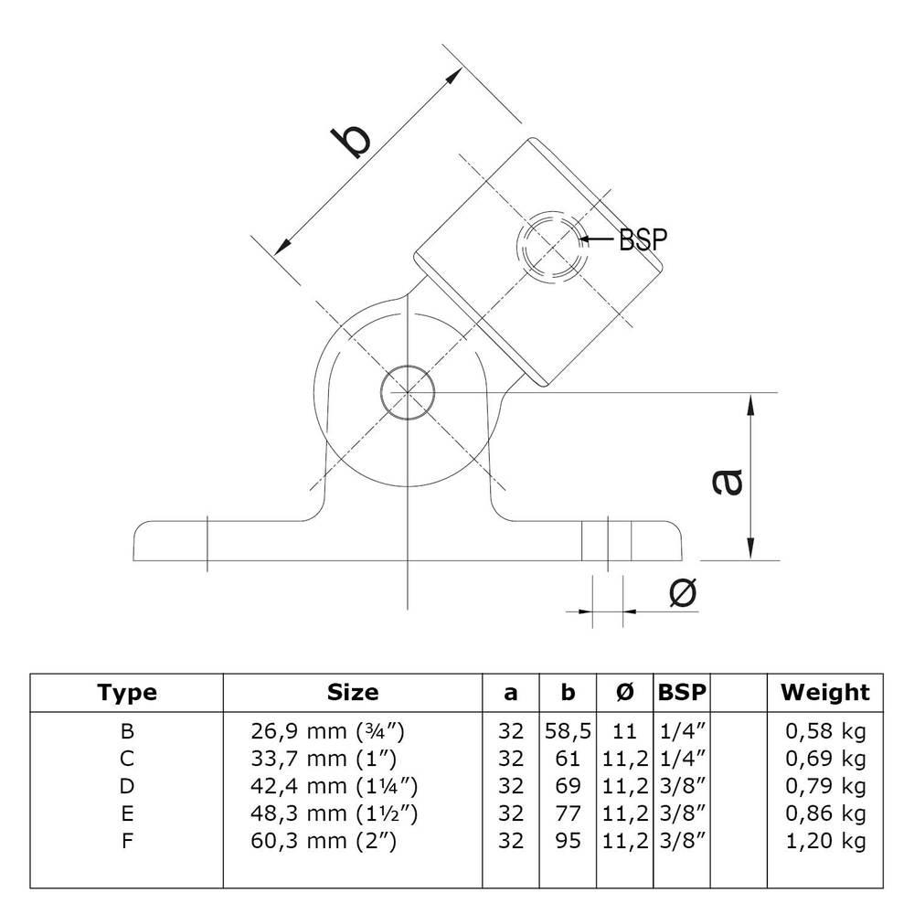 Doos Scharnierstuk-C / 33,7 mm (30 stuks)